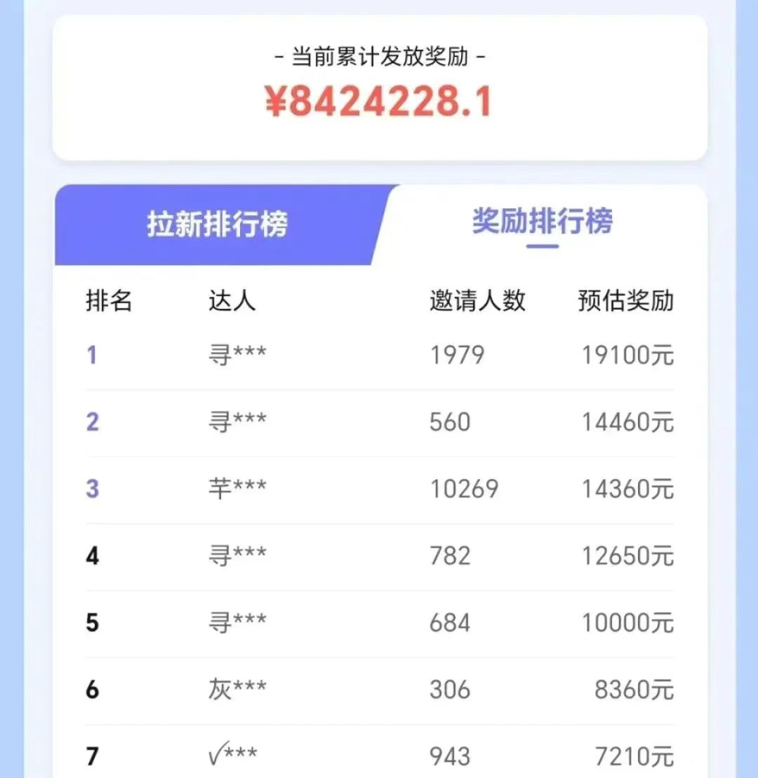 抖音带货拉新玩法，20元一单，没有门槛！抓紧上车吃肉-徐小晨博客