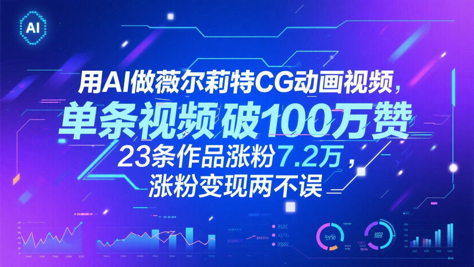 用AI做薇尔莉特CG动画视频，单条视频破100万赞，23条作品涨粉7.2万，涨粉变现两不误-徐小晨博客
