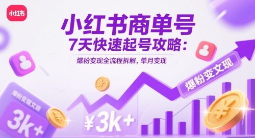 小红书商单号7天快速起号攻略：爆粉变现全流程拆解，单月变现3k+-徐小晨博客