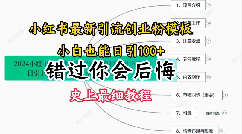 2024小红书引流创业粉史上最细教程，手把手教你引流【揭秘】-徐小晨博客