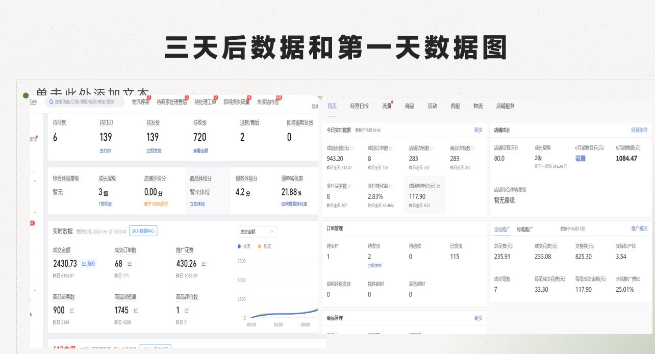 最新拼多多模式日入4K+两天销量过百单，无学费、老运营代操作、小白福利-徐小晨博客