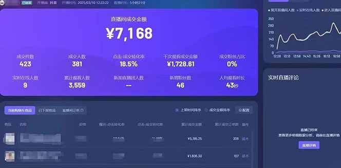 靠不露脸读稿子直播，日入5000+，普通人直播带货的新风口，抖音破价直…-徐小晨博客
