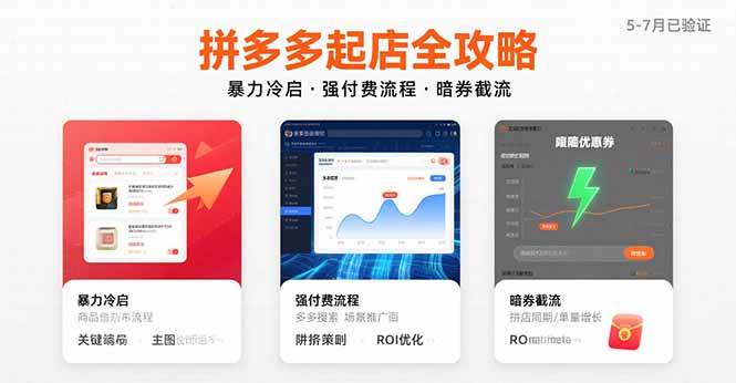拼多多起店全攻略，暴力冷启，强付费流程，暗券截流，5-7月已验证的方法-徐小晨博客