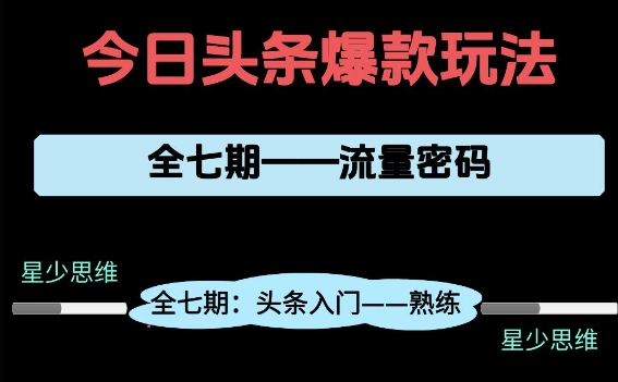 头条系列全七期项目拆解，全是干货，新手从0-1必经过程，99的人会踩的坑-徐小晨博客