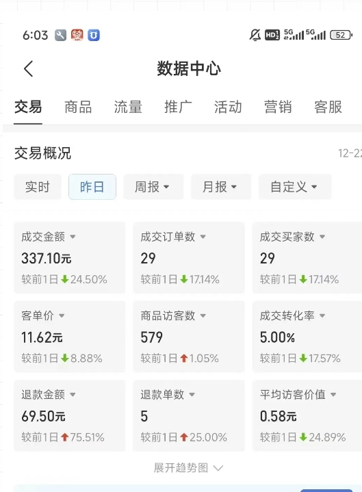 虚拟资料第四期，波浪思路+撸单玩法，新增闲鱼独家玩法-徐小晨博客