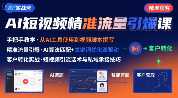 AI+短视频引爆精准客户实战营，手把手教你引爆Ai短视频精准流量-徐小晨博客