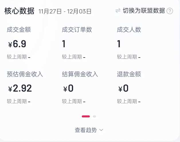 2024短视频好物带货项目，无需实拍，仅靠混剪实现纯视频带货-徐小晨博客