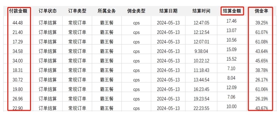 外卖霸王餐 CPS超高佣金，自用省钱，分享赚钱，2024蓝海创业新风向-徐小晨博客