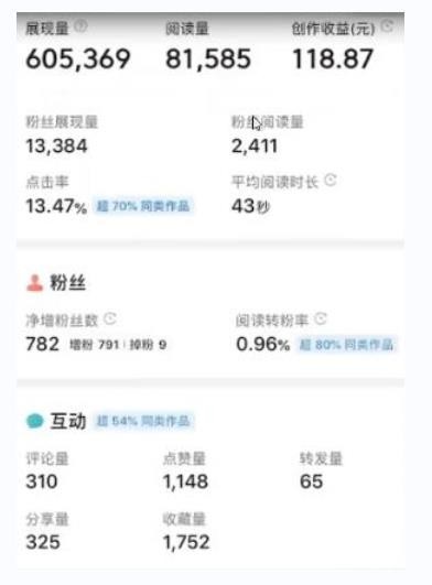 书冷门项目，操作简单，单号一天100+，有人一个月变现1w+！（软件+教程+玩法）-徐小晨博客