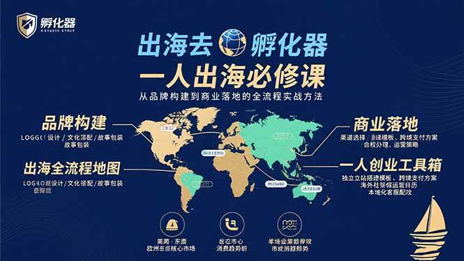 出海去 孵化器 一人出海必修课：从品牌构建到商业落地的全流程实战方法-徐小晨博客