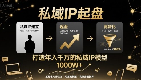 私域IP起盘，私域ip建立、起盘、高转化，打造年入千万的私域ip模型-徐小晨博客