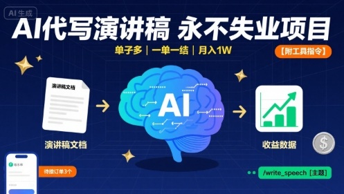 AI代写演讲稿，永不失业项目，单子多，一单一结，月入1W【附工具指令】-徐小晨博客