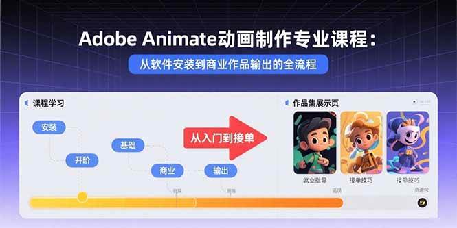 Adobe Animate动画制作专业课程：从软件安装到商业作品输出的全流程-徐小晨博客