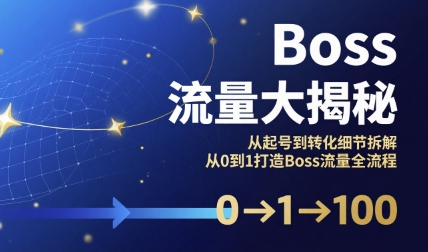 Boss流量大揭秘，从起号到转化细节拆解，从0到1打造Boss流量全流程-徐小晨博客