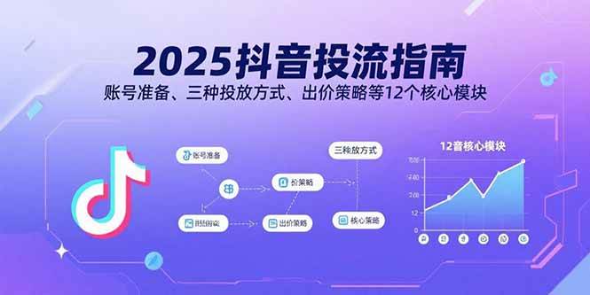 2025抖音投流指南，账号准备、三种投放方式、出价策略等12个核心模块-徐小晨博客