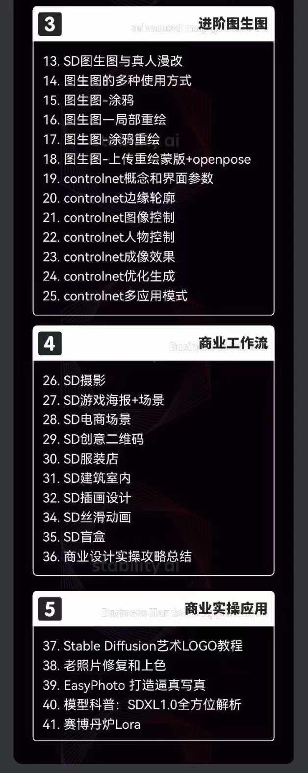 AIGC人工智能零基础到进阶，GPT+MJ+SD商业技术落地（78节）-徐小晨博客