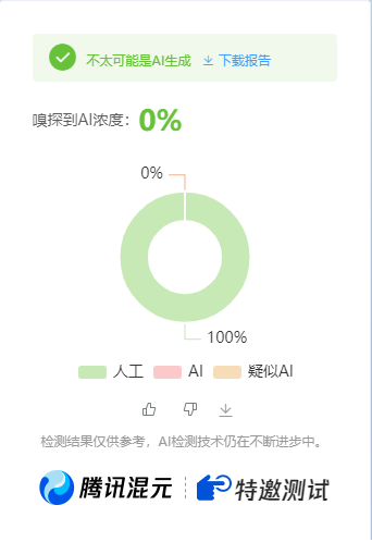 公众号高效创收快速通道，三分钟搞定原创爆文，助力日产300+-徐小晨博客