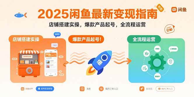 2025闲鱼最新变现指南：店铺搭建实操，爆款产品起号，全流程运营-徐小晨博客