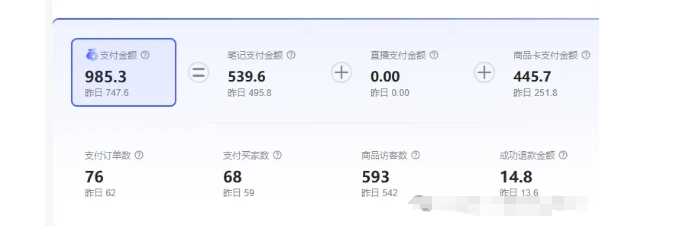 最新小红书虚拟电商项目，不刷单，不推广，单店一天三四百-徐小晨博客