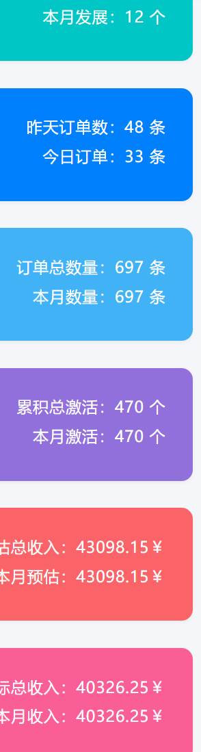 小红书自动引流变现 单天单电脑收益3000+ 小白可上手-徐小晨博客