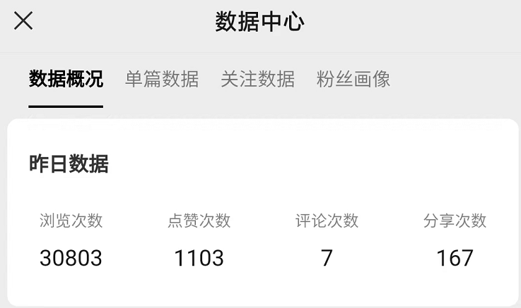 视频号最新创业粉引流，粘贴复制矩阵操作，破播放技术大揭秘，无需经验…-徐小晨博客