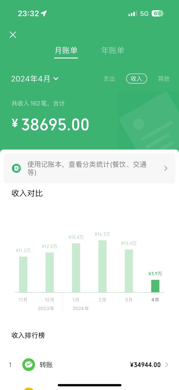 2024年全网暴力引流，傻瓜式纯手机操作，利润空间巨大，日入3000+小白必学！-徐小晨博客