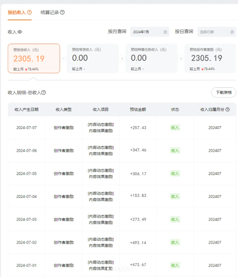 淘宝逛逛短视频劲爆玩法，只需一分钟搬运视频，小白也能日入500+-徐小晨博客
