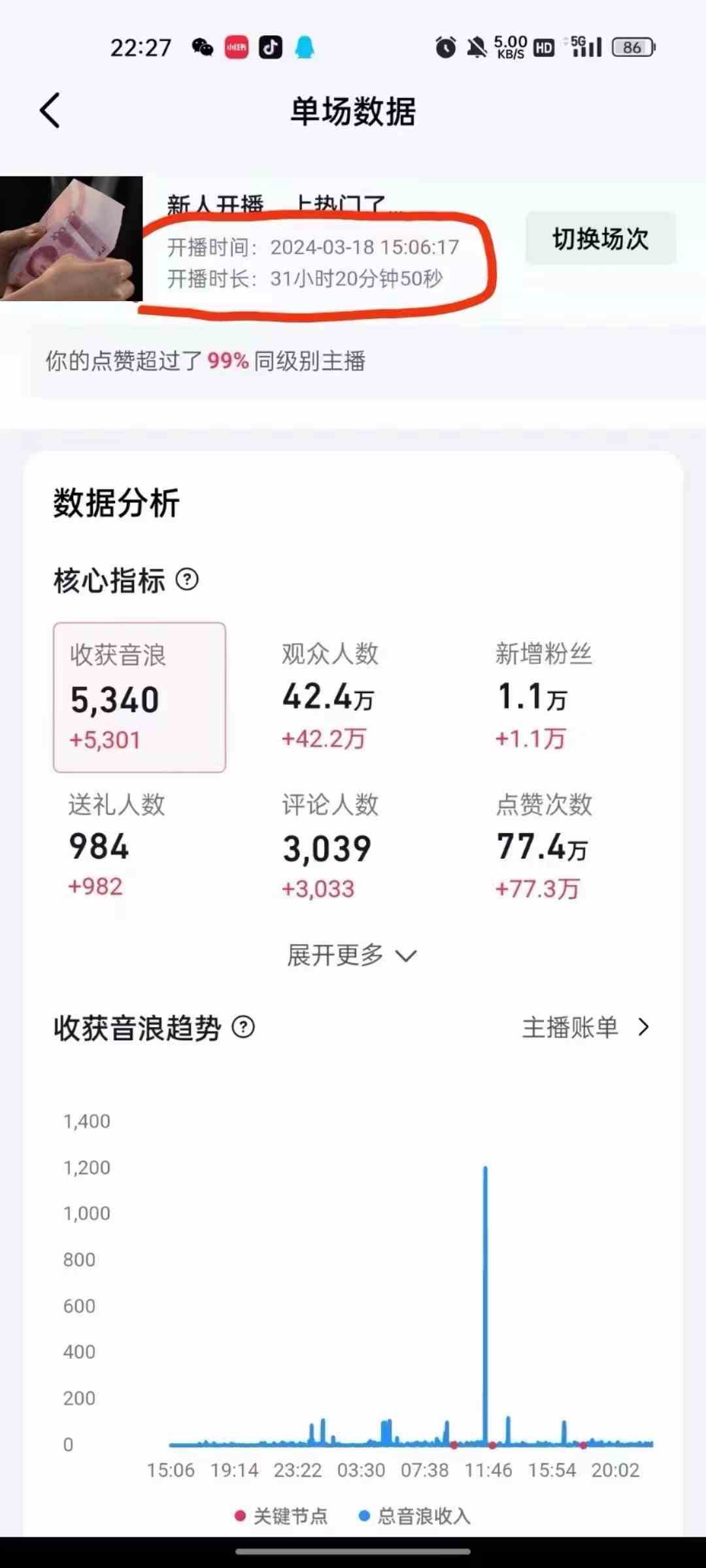 抖音24小时无人直播音乐，不违规，不封号纯撸音浪，小白实操当天日入1000+-徐小晨博客