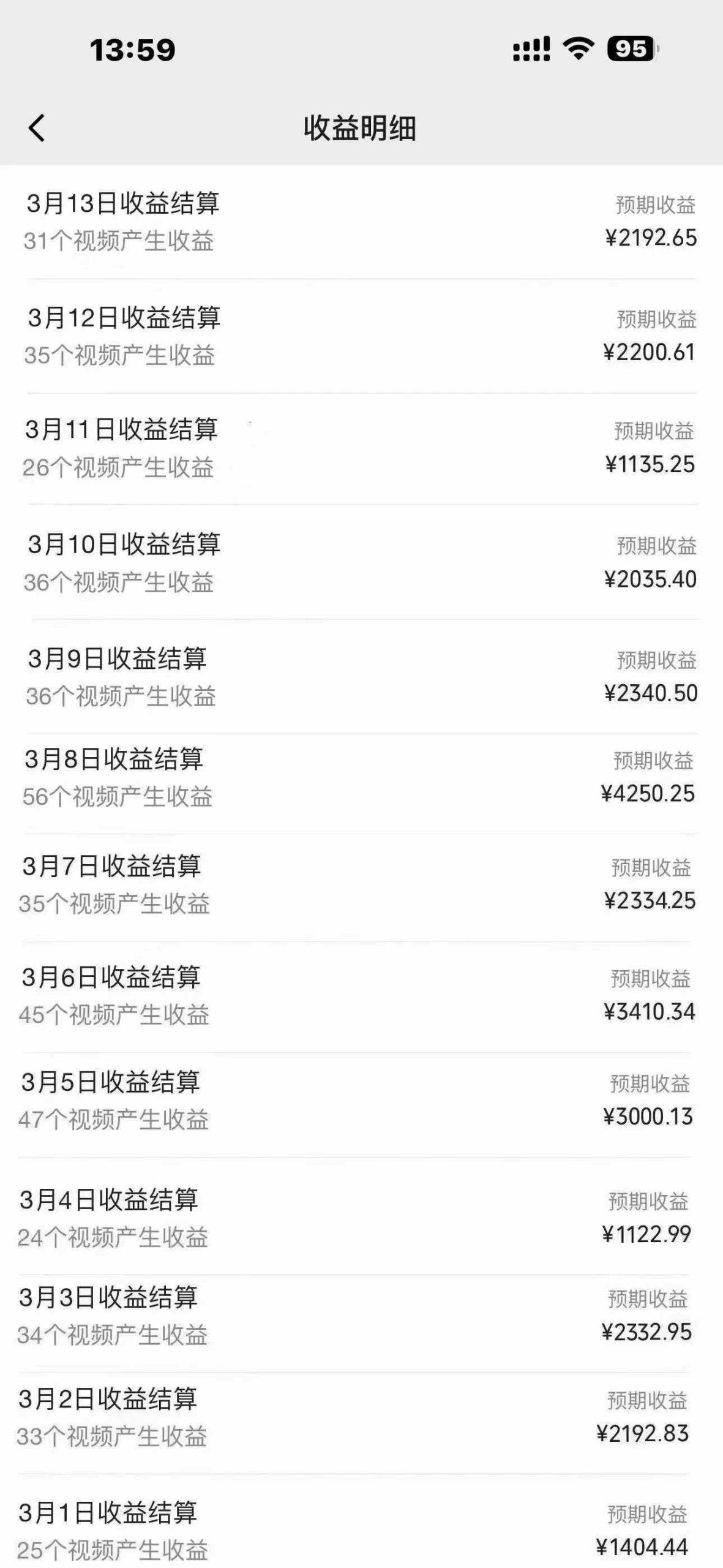 一键搬运TIKTOK萌宠类视频 一部手机即可操作 所有平台均可发布 轻松月入5W+-徐小晨博客