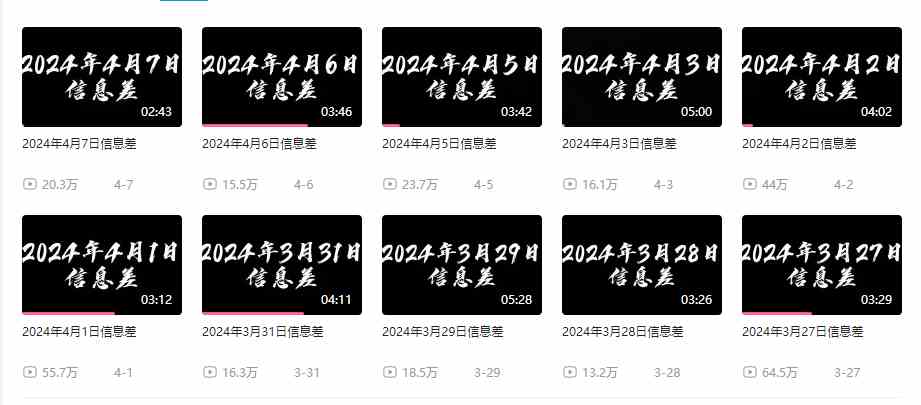 月入10万+，新闻信息差项目，新手可操作-徐小晨博客
