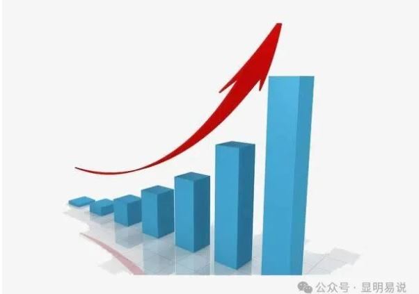 某公众号付费文《未来三十年，我们该如何积累自己的财富》-徐小晨博客