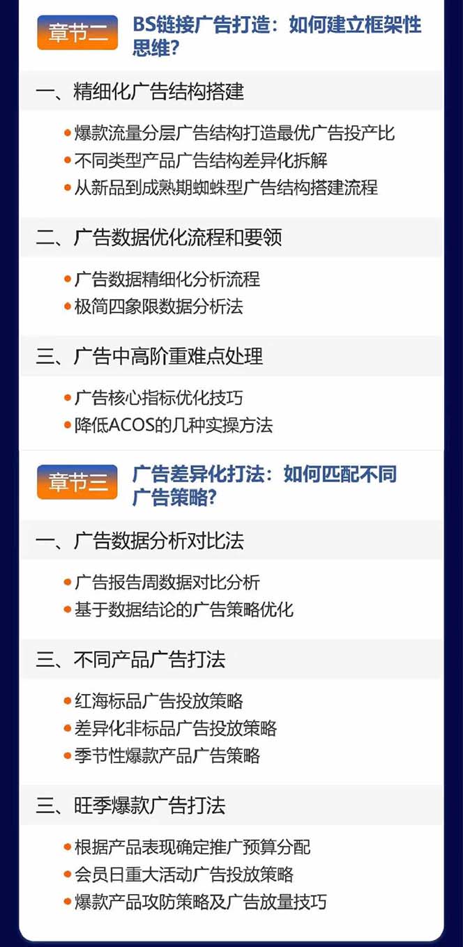 亚马逊爆款广告训练营：掌握关键词库搭建方法，优化广告数据提升旺季销量-徐小晨博客