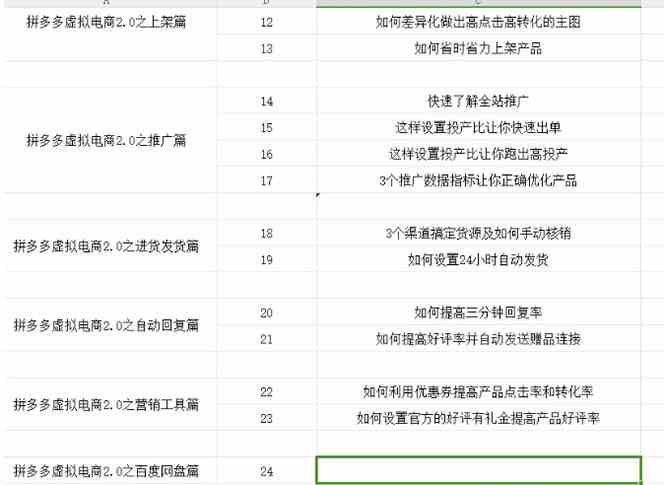 拼多多虚拟项目2.0：终极实操指南，一站式教学，轻松开店盈利-徐小晨博客