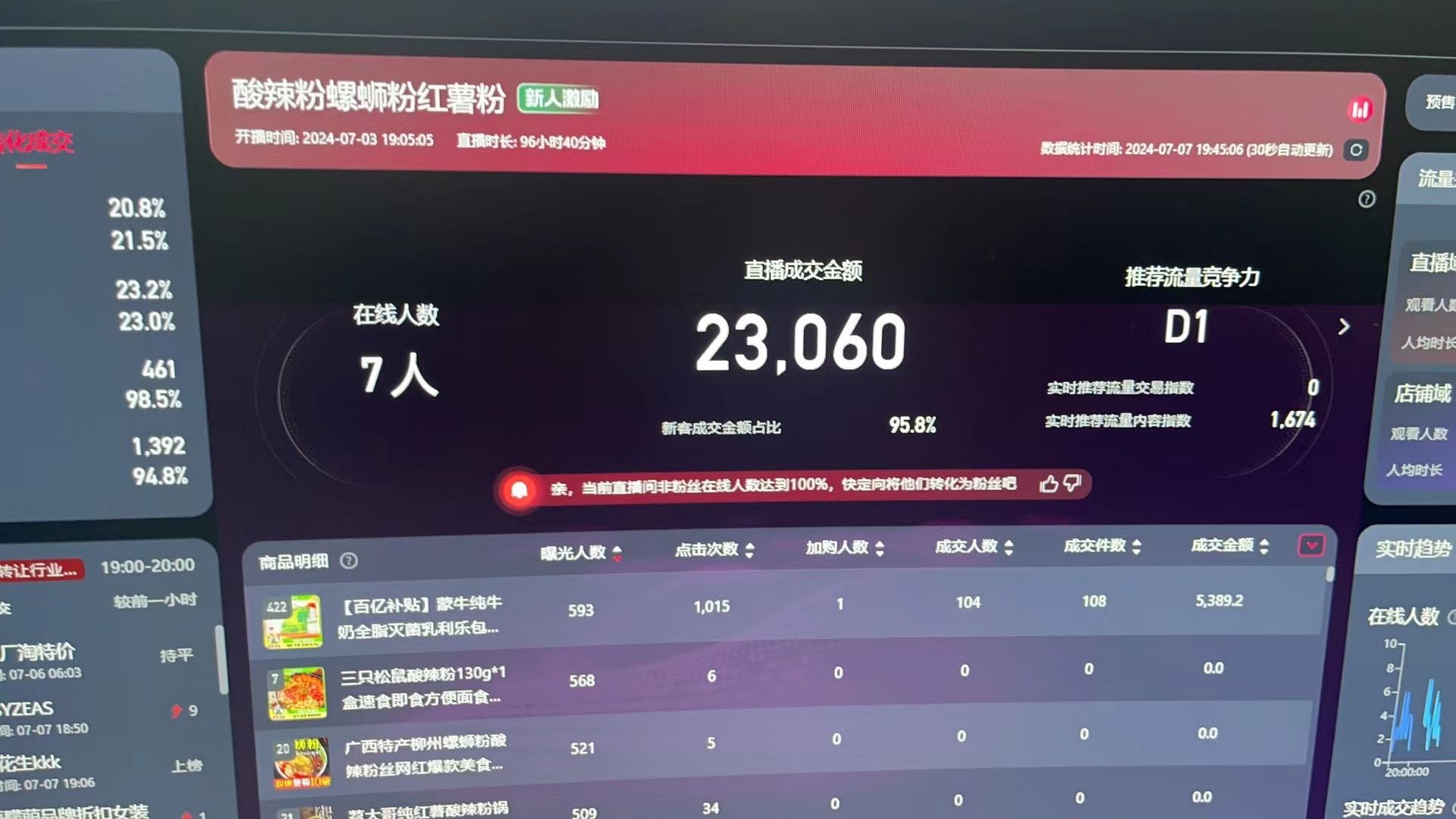 最新淘宝无人直播 公域+私域玩法打造真正的日不落直播间 小白看了也能…-徐小晨博客