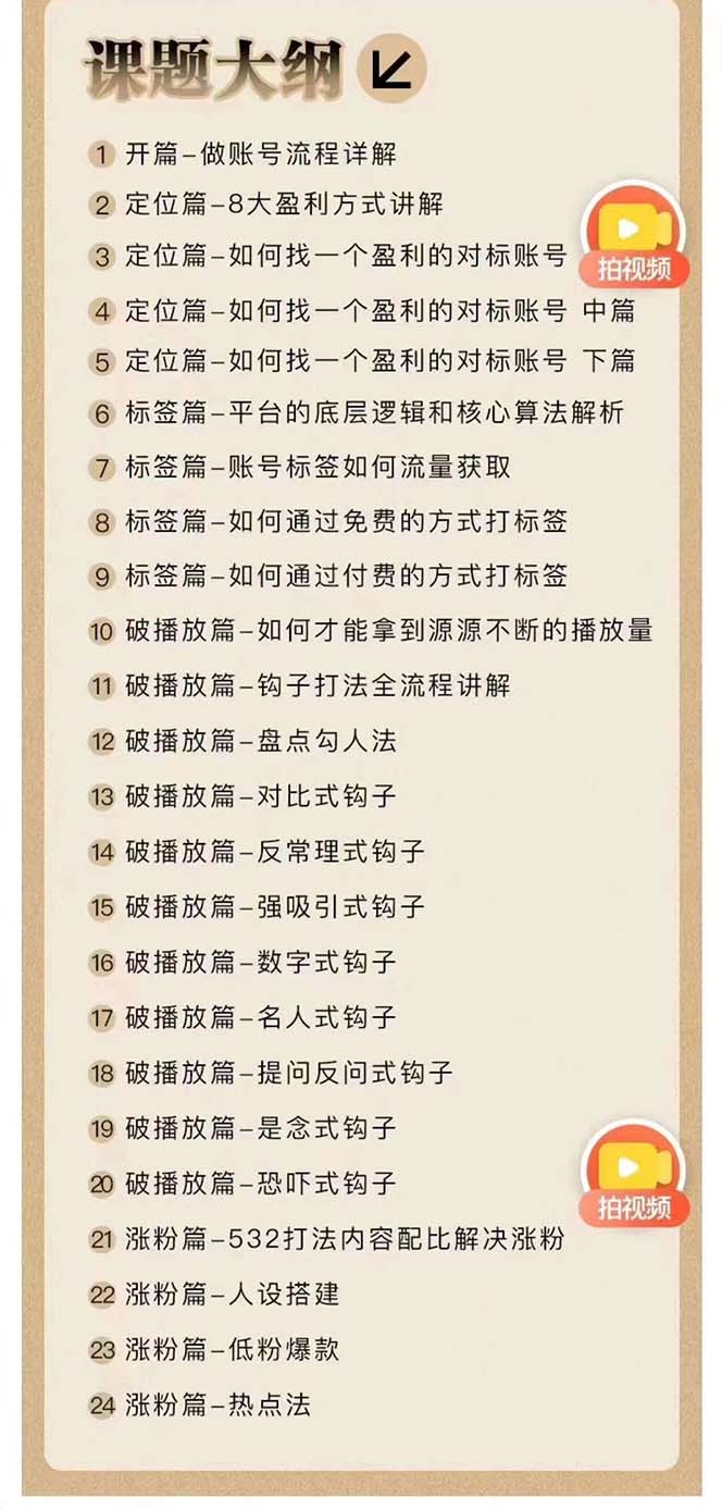 2024钩子·引流课：钩子下得好 流量不再愁，定位篇/标签篇/破播放篇/24节-徐小晨博客