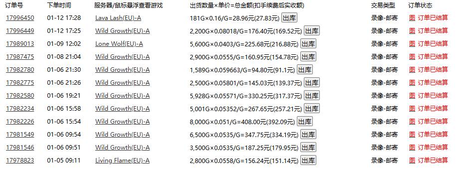 老款游戏自动打金，一天收益1000+ 人人可做，有手就行-徐小晨博客