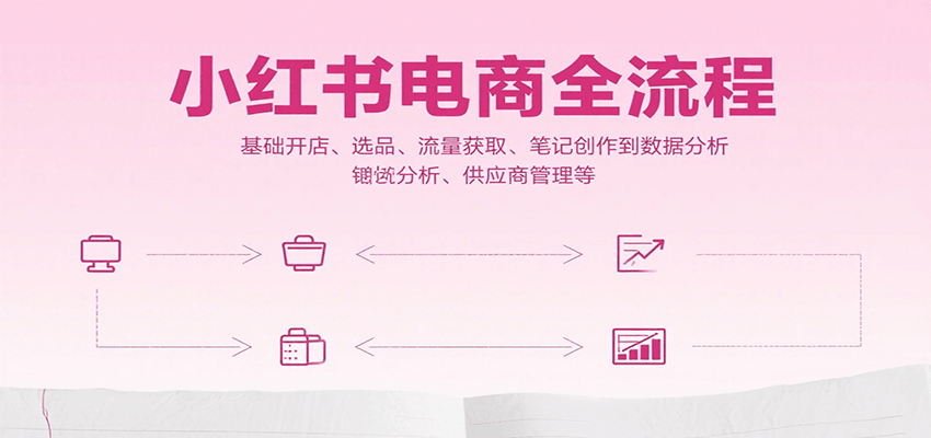 小红书电商全流程，基础开店、选品、流量获取、笔记创作到数据分析、供应商管理等-徐小晨博客