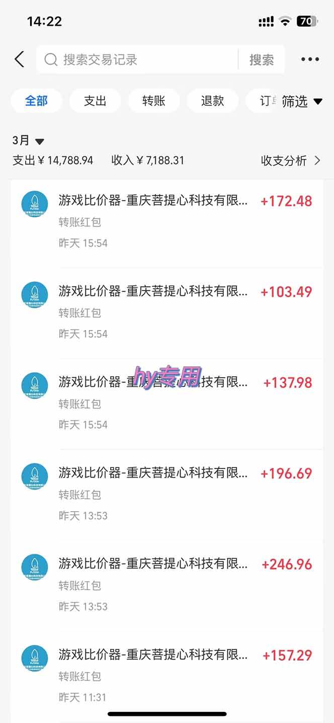 游戏全自动挂机躺赚项目，日入千元，小白轻松上，,长期稳定-徐小晨博客