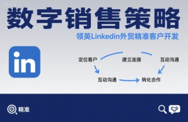 数字销售策略领英LinkedIn外贸精准客户开发-徐小晨博客