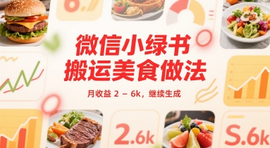 微信小绿书搬运美食做法 月收益 2-6k-徐小晨博客