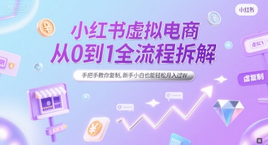 小红书虚拟电商从0到1全流程拆解，手把手教你复制，新手小白也能轻松月入过W-徐小晨博客