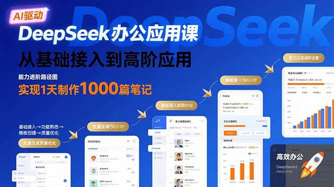 DeepSeek办公应用课：从基础接入到高阶应用，实现1天制作1000篇笔记-徐小晨博客