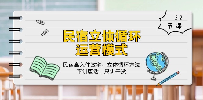 民宿 立体循环运营模式：民宿高入住效率，立体循环方法，只讲干货（32节）-徐小晨博客