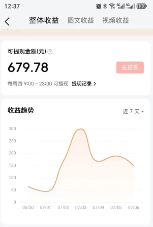 零成本零门槛头条热点搬运术，零门槛日入100+，工具+教程全部附上-徐小晨博客