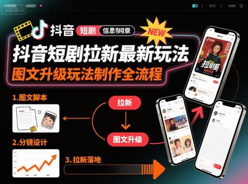 抖音短剧拉新最新玩法之图文升级玩法制作全流程，操作简单，0粉可做-徐小晨博客
