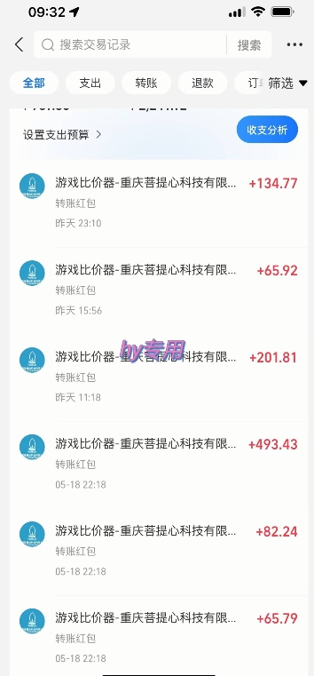 海外游戏暴力玩法，日入1k，实现全自动化搬砖【揭秘】-徐小晨博客
