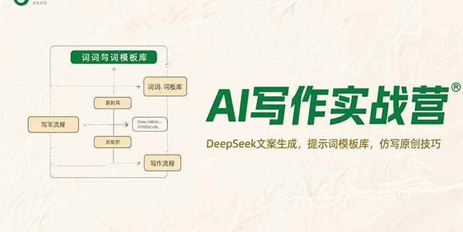 AI写作实战营，DeepSeek文案生成，提示词模板库，仿写原创技巧-徐小晨博客