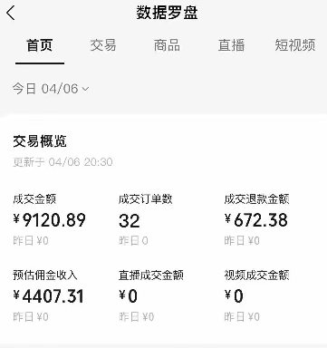 视频号短视频带货新玩法，用这个方法，一天佣金4407（附详细教程）-徐小晨博客