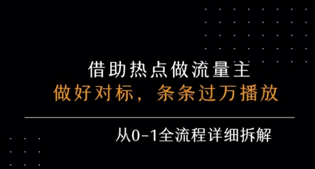 公众号流量主之景点吐槽，引发共鸣，条条过万播放，单篇收益50-3张，从0-1全流程详细拆解-徐小晨博客