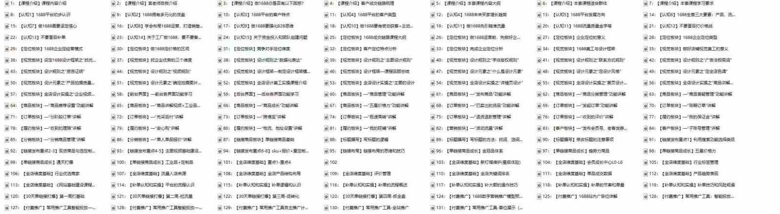 1688最新实战运营，0基础学会1688实战运营，电商年入百万不是梦（131节）-徐小晨博客